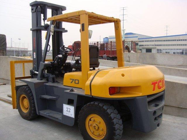 Forklift Kiralama